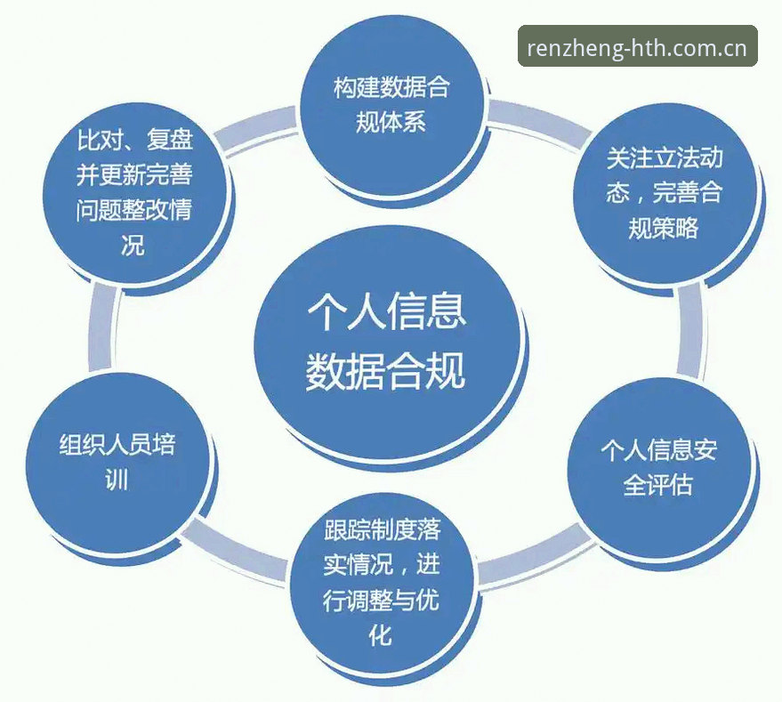 华体会hth官网认真事放心选 华体会平台“认真事放心选”背后:数据校验机制的行业解读
